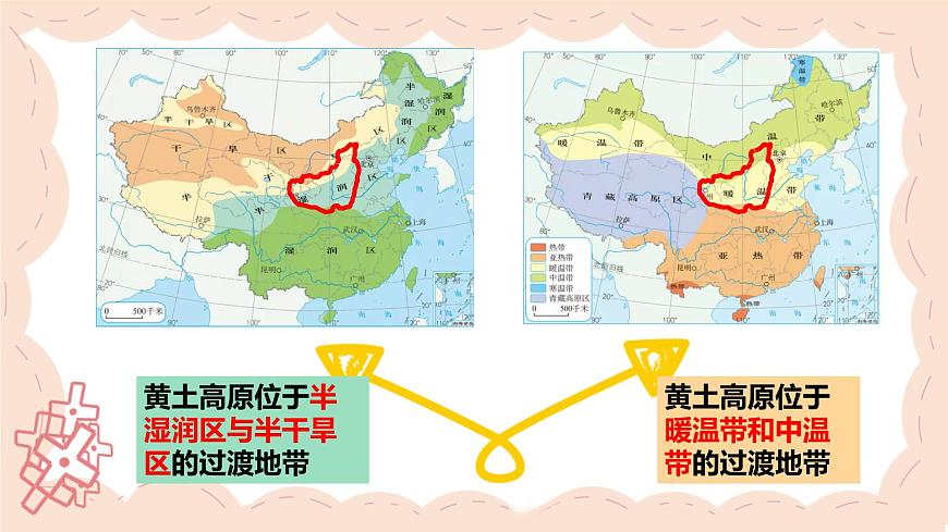 2021-2022學(xué)年人教版地理八年級(jí)下冊(cè)第六章第三節(jié)《世界最大的黃土堆積區(qū)—黃土高原》第一課時(shí)課件第7頁