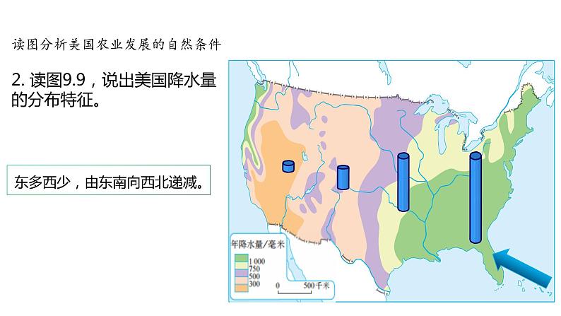 9.1.2 美国-七年级地理下册课件(人教版)08
