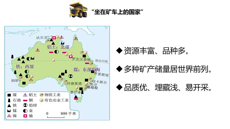 8.4.2 澳大利亚-七年级地理下册同步课件(人教版)03