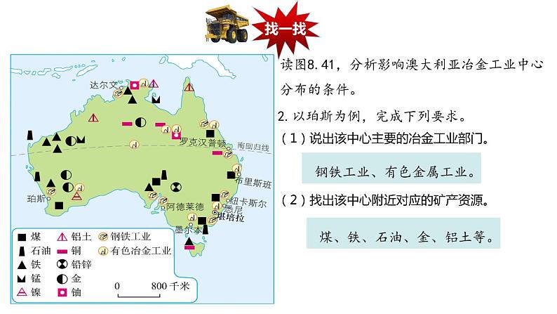 8.4.2 澳大利亚-七年级地理下册同步课件(人教版)06