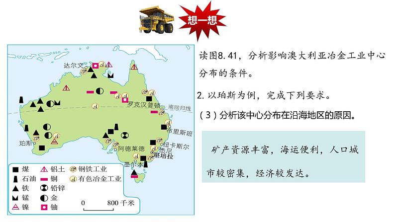 8.4.2 澳大利亚-七年级地理下册同步课件(人教版)07