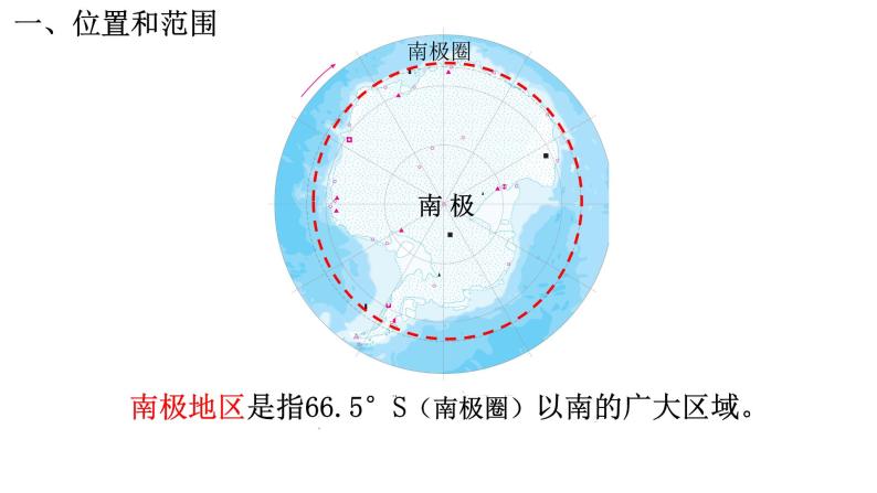 10.0 极地地区-七年级地理下册课件（人教版）04