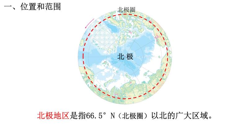 10.0 极地地区-七年级地理下册课件（人教版）05