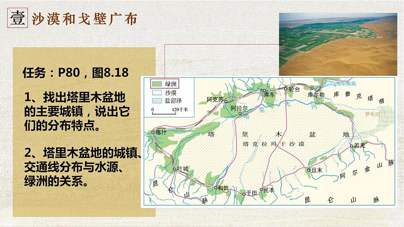 8.2干旱的宝地——塔里木盆地(课件)八年级地理下册(人教版)第7页