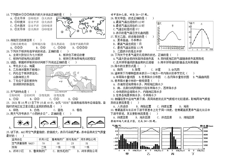 21—22学年上初一地理期末试卷和答案第2页
