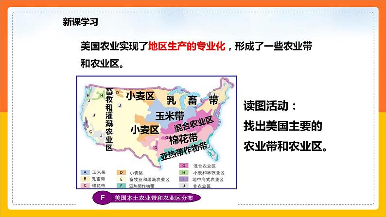 7.2.2美国(课件+教案 +练习+导学案)06