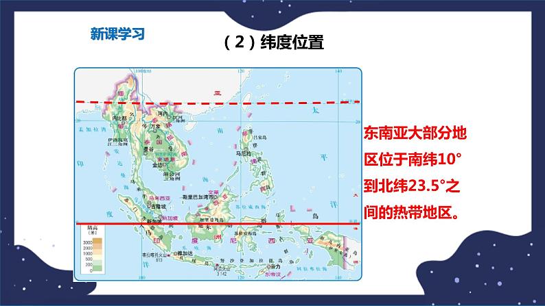 6.1.1东南亚(课件+教案 +练习+学案)06