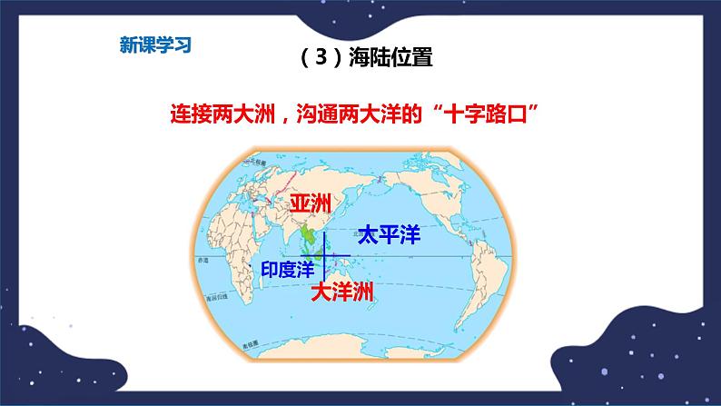 6.1.1东南亚(课件+教案 +练习+学案)07