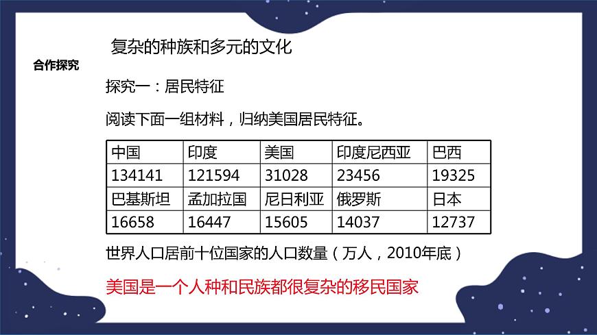 7.2.2美國-精品課件第4頁