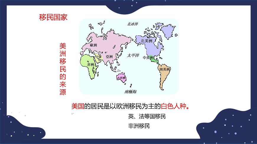 7.2.2美國-精品課件第6頁