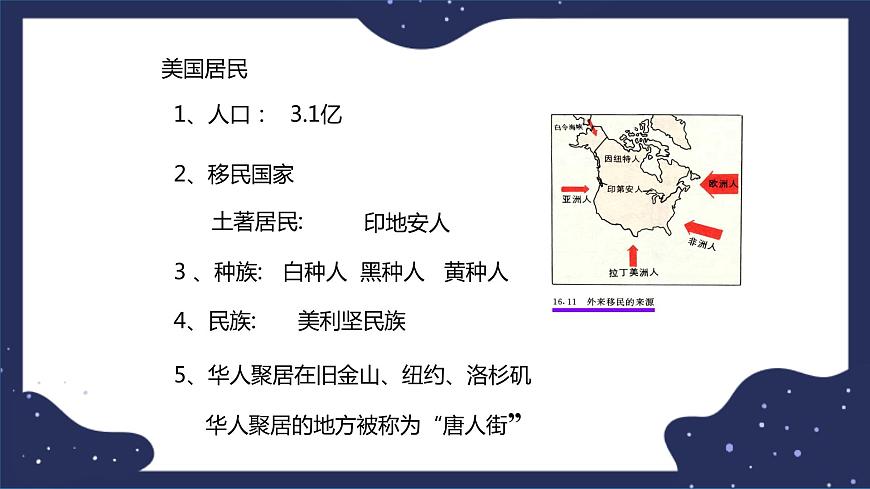 7.2.2美國-精品課件第8頁