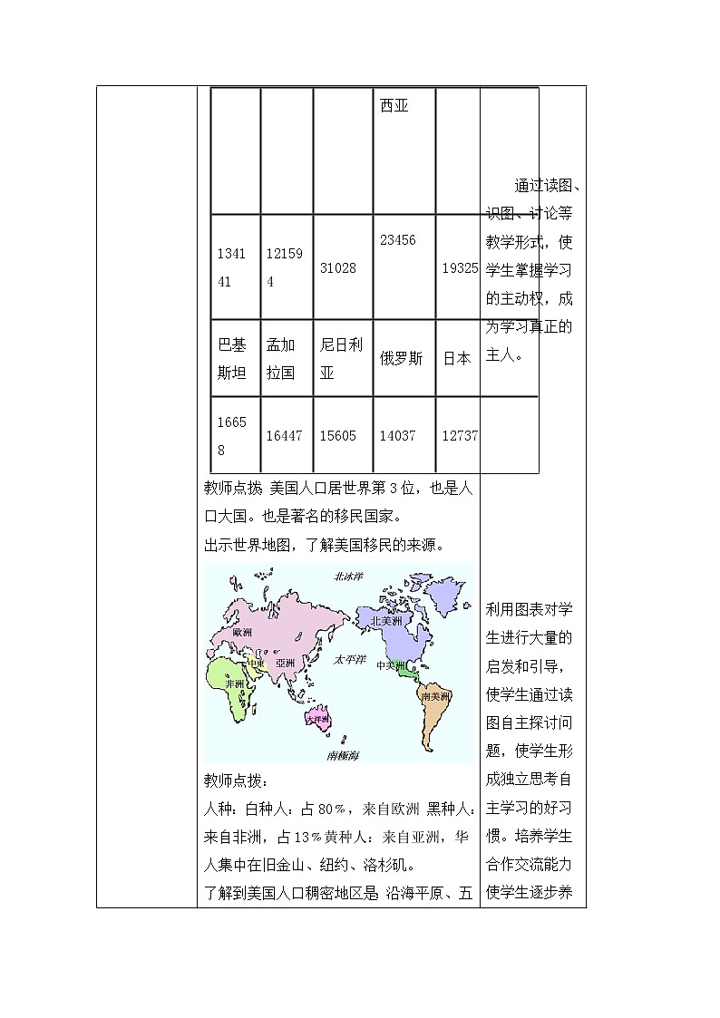 7.2.2美國-精品教案第2頁