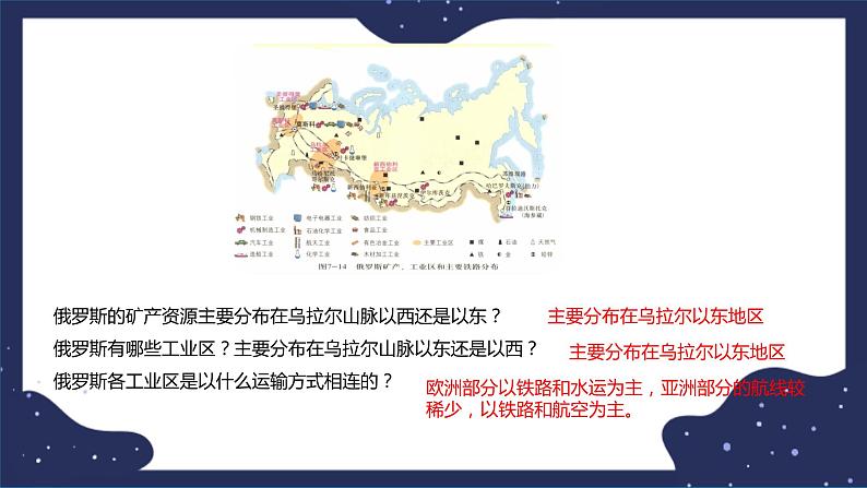 7.5.2俄罗斯(课件+教案 +练习+学案)06
