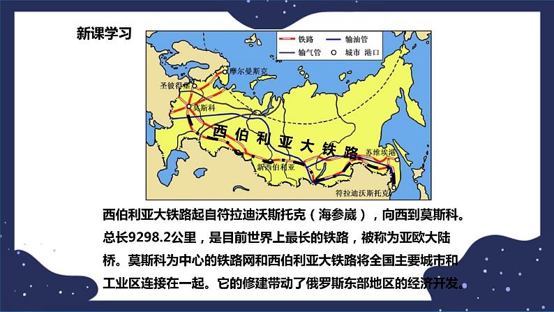 7.5.2俄罗斯(课件+教案 +练习+学案)08