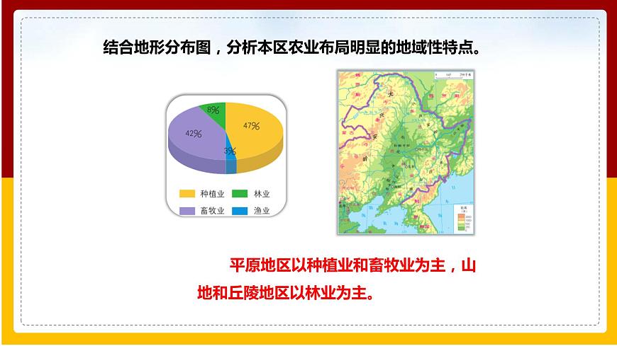 第6章 北方地區(qū) 第2節(jié) 東北三?。ǖ?課時）課件PPT第4頁