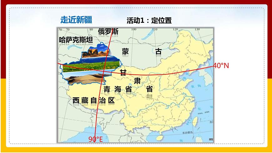 第8章 西北地區(qū) 第2節(jié) 新疆維吾爾自治區(qū)課件PPT第3頁(yè)