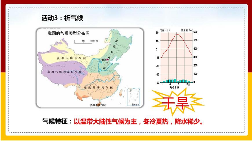 第8章 西北地區(qū) 第2節(jié) 新疆維吾爾自治區(qū)課件PPT第6頁(yè)