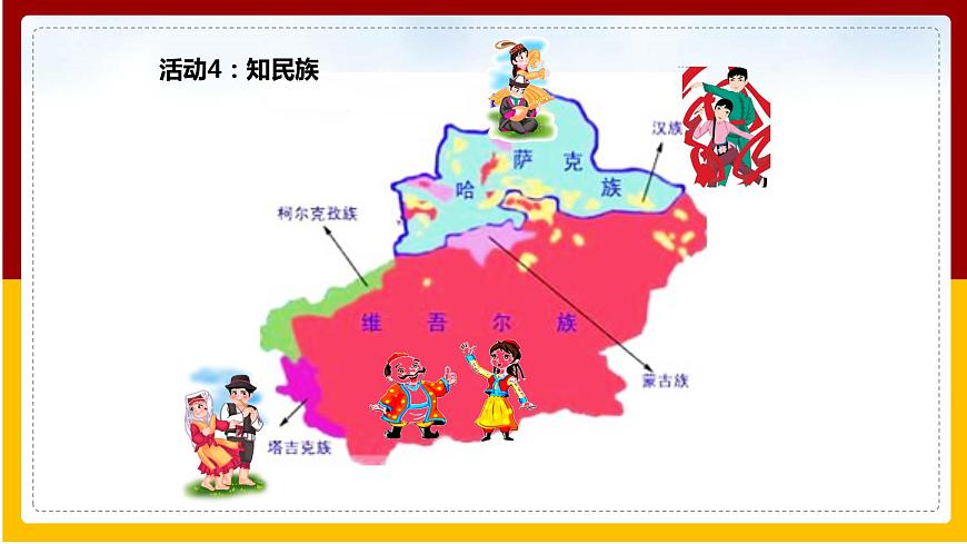 第8章 西北地區(qū) 第2節(jié) 新疆維吾爾自治區(qū)課件PPT第7頁(yè)
