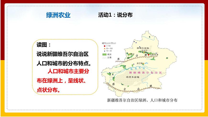 第8章 西北地區(qū) 第2節(jié) 新疆維吾爾自治區(qū)課件PPT第8頁(yè)