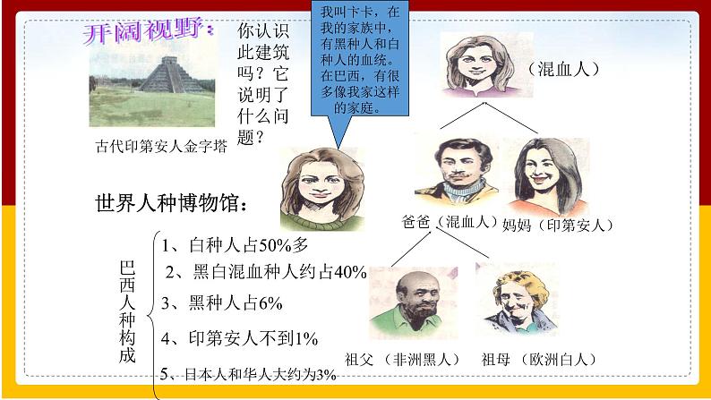 第8章 不同类型的国家 第5节 巴西课件PPT第8页