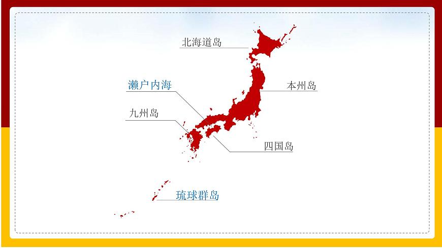 第8章 不同類型的國家 第1節(jié) 日本課件PPT第7頁