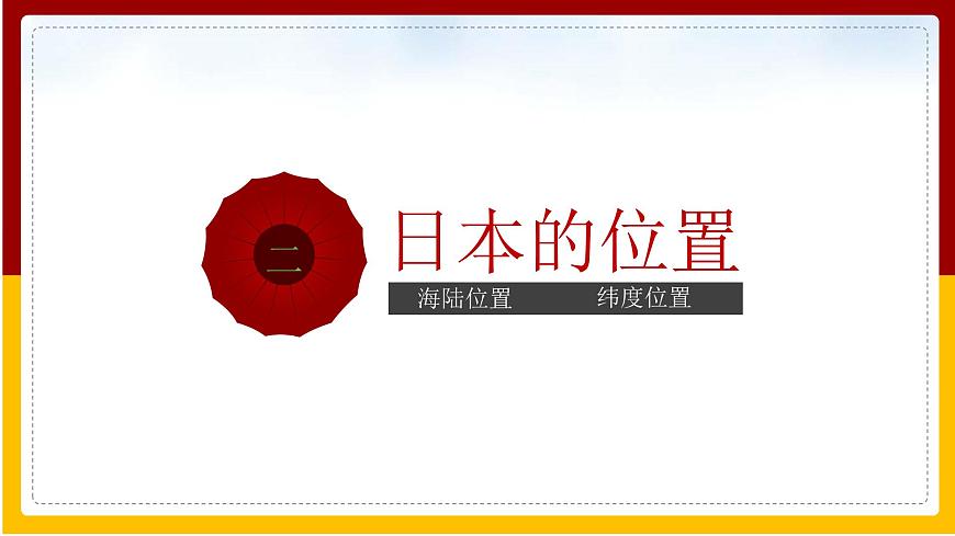 第8章 不同類型的國家 第1節(jié) 日本課件PPT第8頁