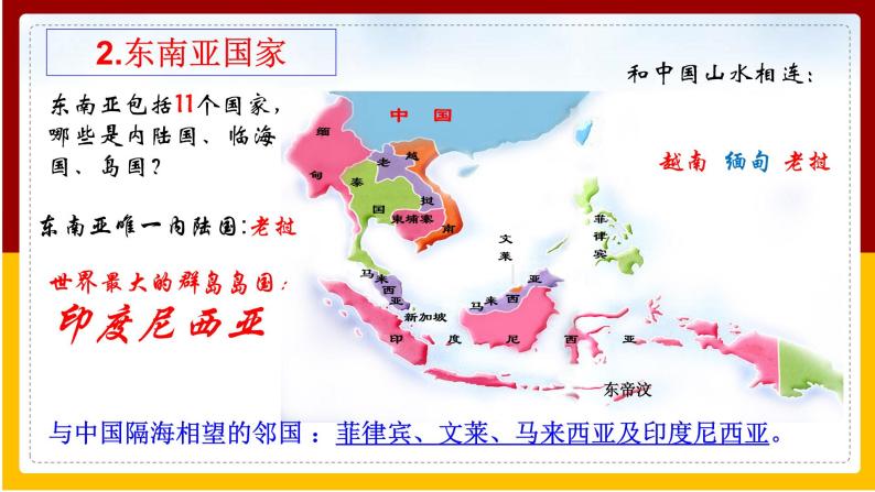第7章 各具特色的地区 第1节 东南亚课件PPT03