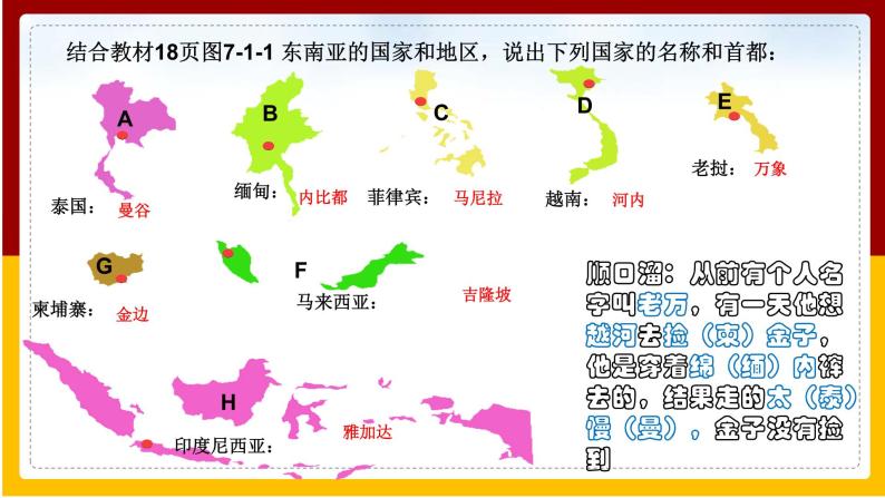 第7章 各具特色的地区 第1节 东南亚课件PPT04