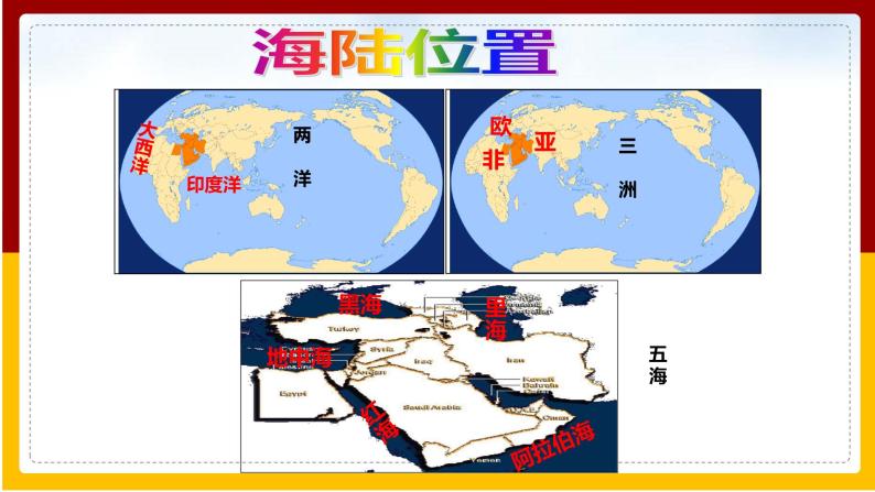 第7章 各具特色的地区 第2节 中东课件PPT05