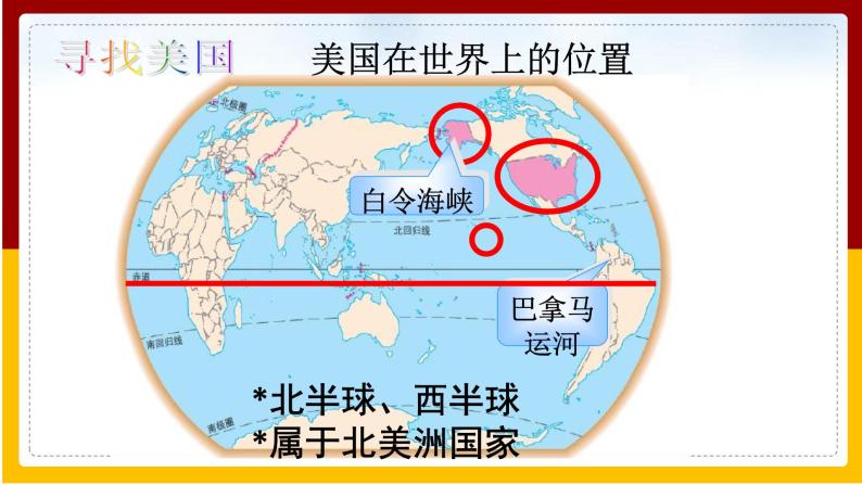 第8章 不同类型的国家 第6节 美国课件PPT03