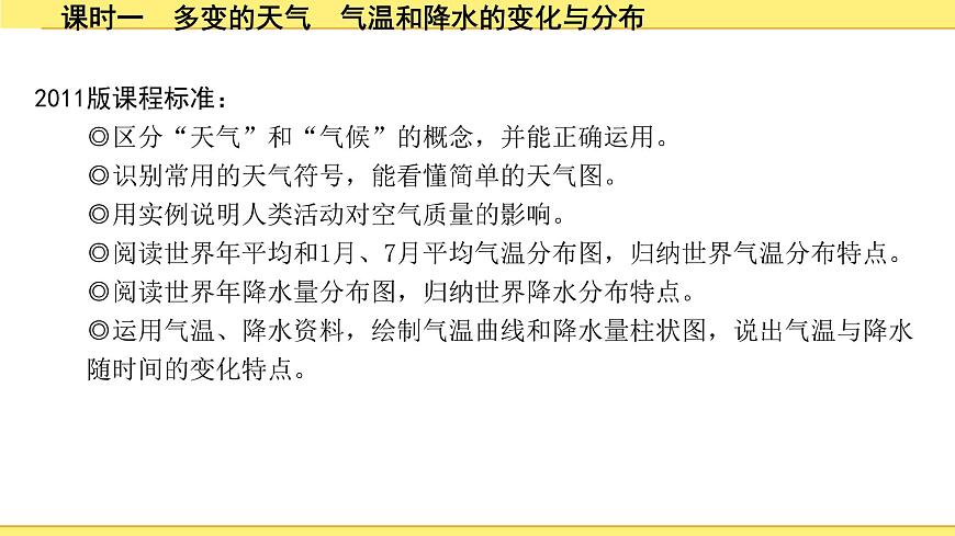 1.課時(shí)一 多變的天氣 氣溫和降水的變化與分布第2頁