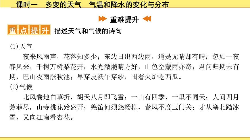 1.課時(shí)一 多變的天氣 氣溫和降水的變化與分布第4頁