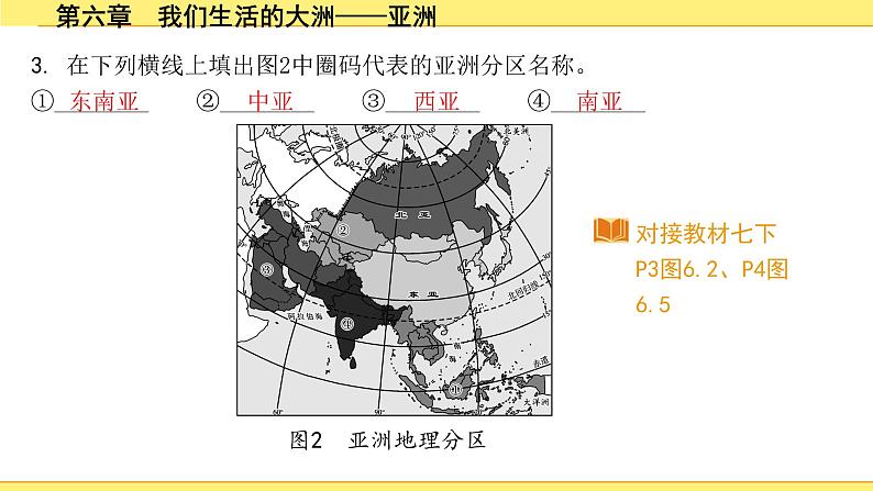 中考地理复习七年级下册1.第六章 我们生活的大洲——亚洲 PPT课件07