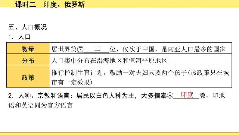 2.课时二 印度、俄罗斯第8页