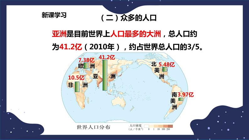 5.2.1亚洲的人文环境和地域差异(课件+教案 +练习+学案)07