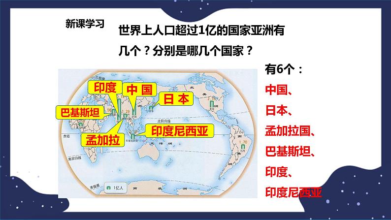 5.2.1亚洲的人文环境和地域差异(课件+教案 +练习+学案)08