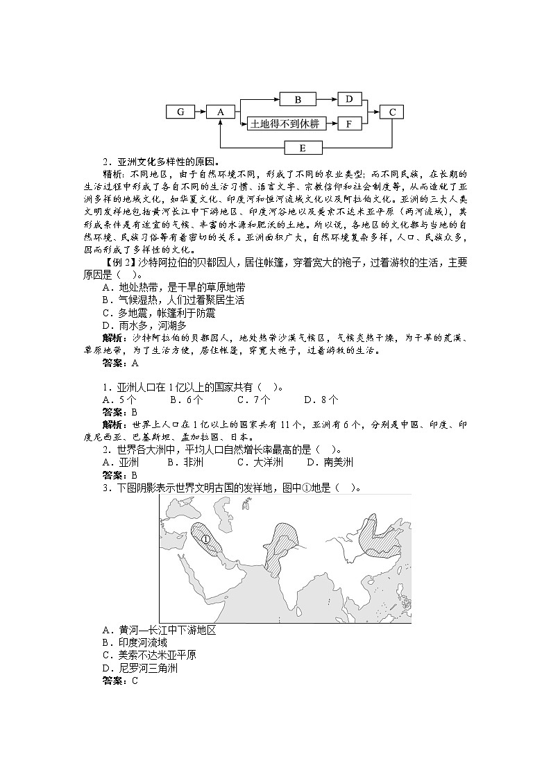 5.2.1亚洲的人文环境和地域差异(课件+教案 +练习+学案)02