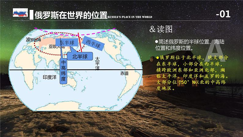 7.4俄罗斯(课件)-七年级地理下册同步(人教版)第5页