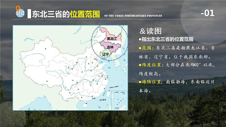 6.2“白山黑水”——东北三省-八年级地理下册同步课件(人教版)第8页