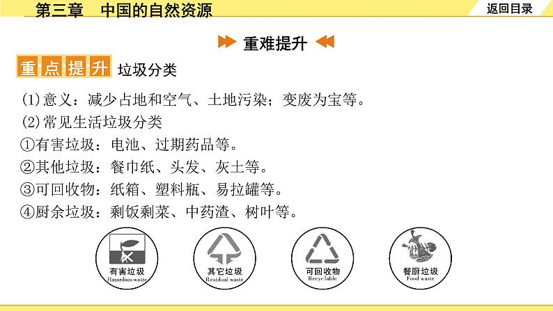 第三章 中国的自然资源第4页
