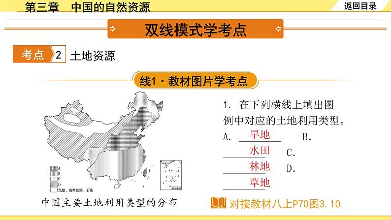 第三章 中国的自然资源第5页