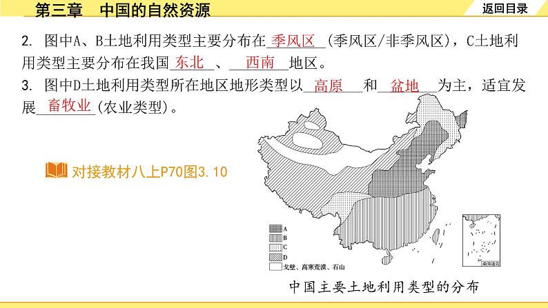 第三章 中国的自然资源第6页