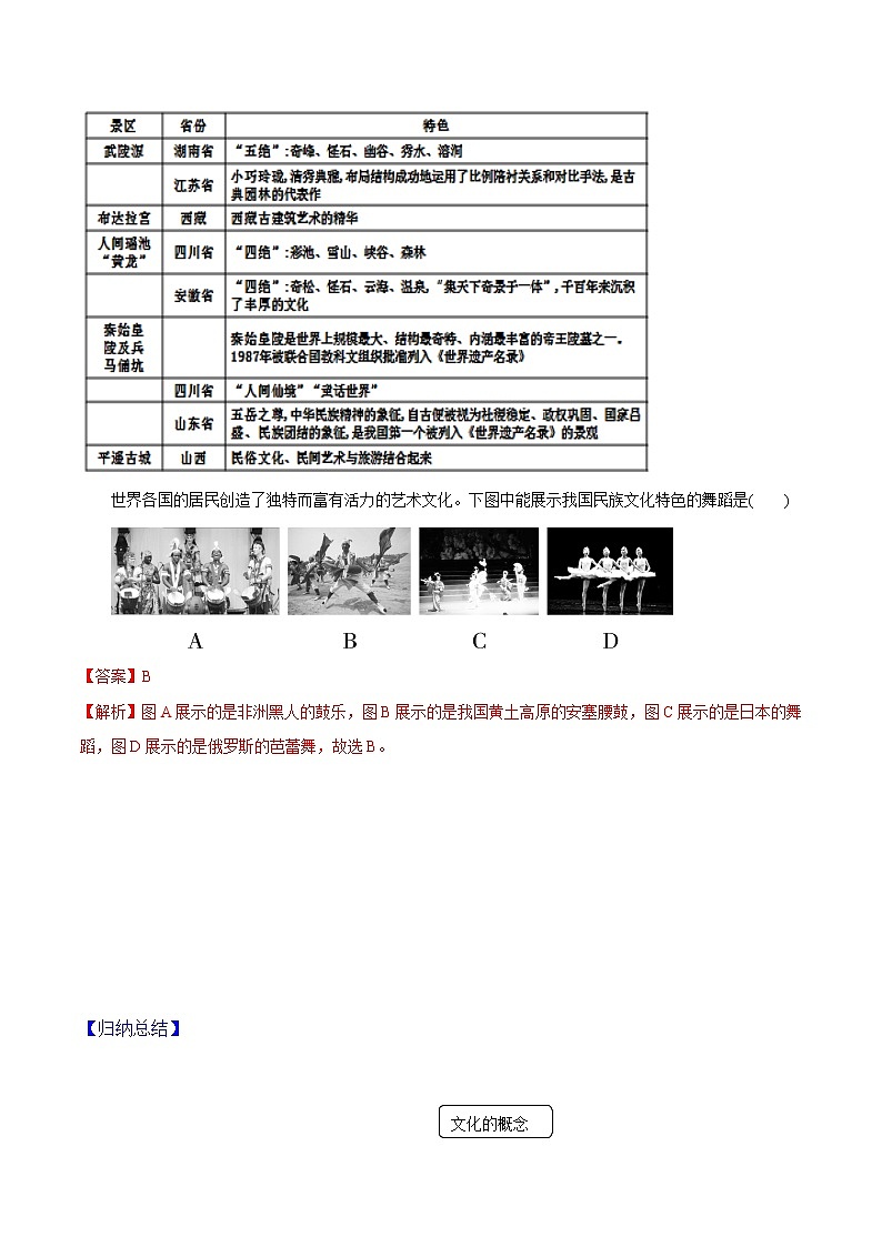 5.2 地方文化特色对旅游的影响(第1课时)(课件+教案+学案+练习)03