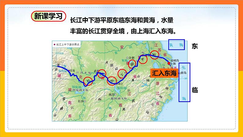 7.6 长江中下游平原(课件)第6页
