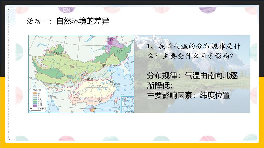 5.1中國(guó)的地理差異課件第4頁(yè)