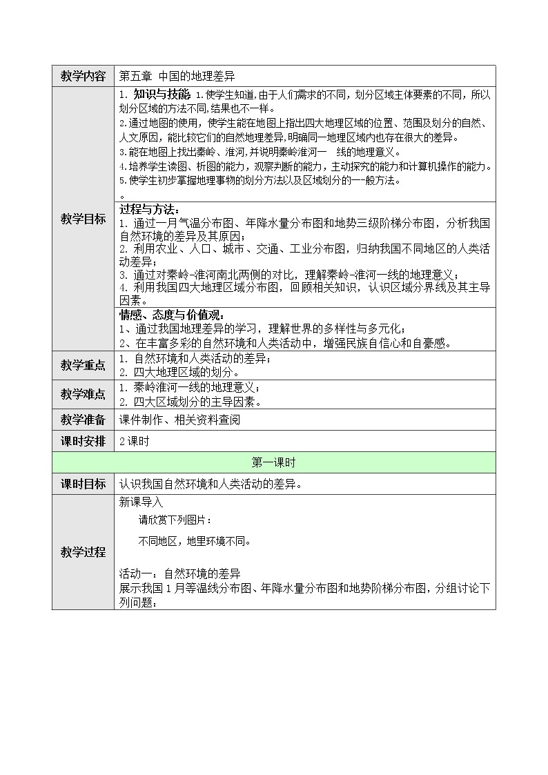 5.1中国的地理差异（课件+教案+学案+练习）01