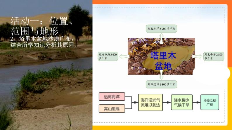 8.2干旱的宝地——塔里木盆地（课件+教案+学案+练习）05