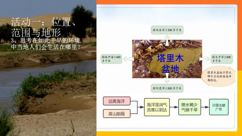 8.2干旱的宝地——塔里木盆地（课件+教案+学案+练习）06