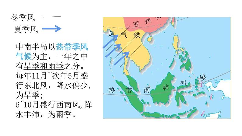 2022七年级地理商务星球版商务星球版 7.1第一节 东南亚第2课时(共2课时)29张PPT04