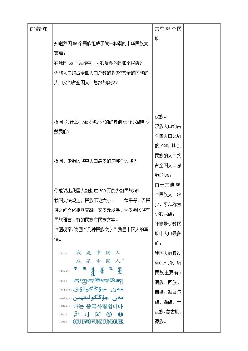 第3课《民族》（课件+教案+学案+练习）02